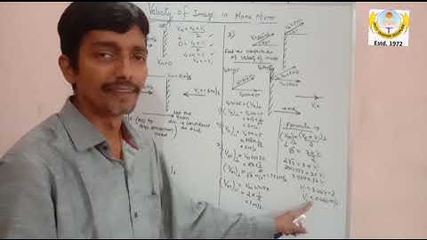 Ray optics(Xll)problems on velocity of image in plane mirror