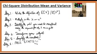 Chi Square Distribution Mean and Variance Proof 