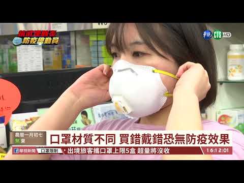 【台語新聞】口罩別急著搶! 買對戴對才有防護力 | 華視新聞 20200131