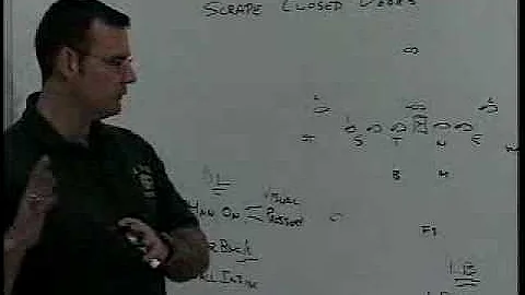 Defending the Wing-T with the 4-4 Defense