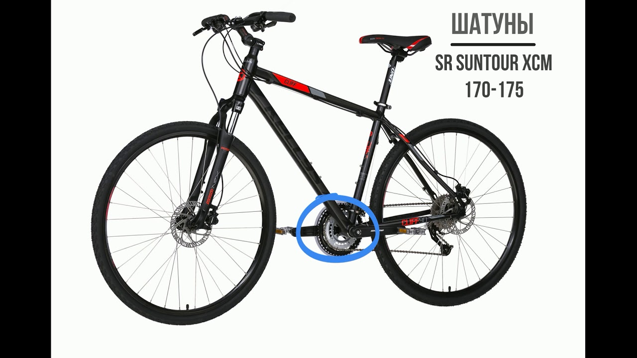 Обзор гибридного велосипеда Kellys Cliff 90 (2018)