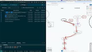 2-2 Git and Github Pt 2