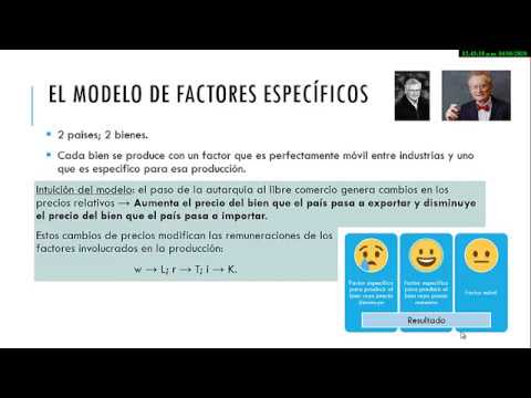 Video: ¿Cuáles son las principales características que distinguen la teoría ricardiana del modelo de factores específicos?
