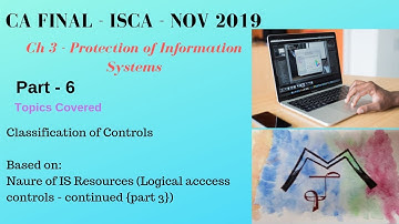 ISCA_Ch 3_Part 6 - CA Final (Old)- Protection of information Systems.