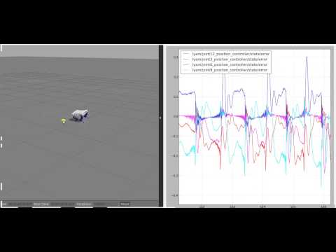 Quadruped Dynamic Walk. Gazebo Simulation #3 + Error Graghs