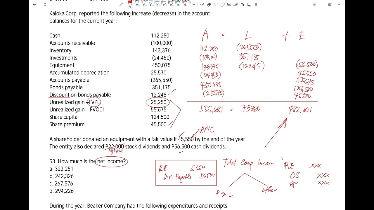 FAR - Cashflows (Indirect Method)