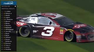 But If You Close Your Eyes Part 2, Small Tribute To Dale Earnhardt (Read Desc)