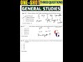 One Shot Three Questions of GS | #gs #gsshorts #ssc #hssc #upsc