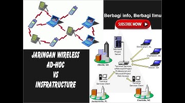 Teknologi Wireless Ad-Hoc Vs Infrastructure