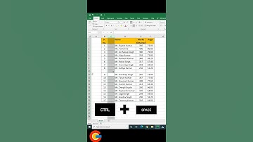 Quickly Insert Row and Column in Excel | Excel Shortcut | #shorts