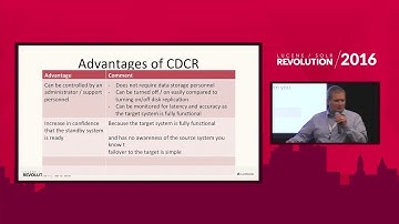 Cross Data Center Replication for the Enterprise - Adam Williams, Iron Mountain
