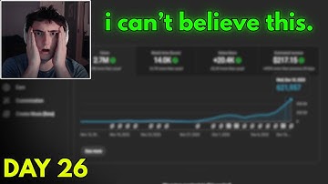Scaling a Dead YouTube Channel To 100,000 Subscribers In 45 Days (Day 26)
