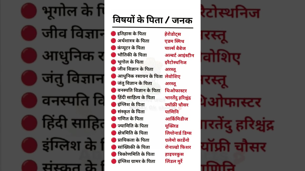 The Father of All Subjects (The Most Important Topic in Existence)