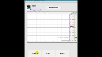 SpecView Version 3 Import Project Demo