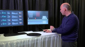 Adaptive Machine Learning for Real-Time Streaming