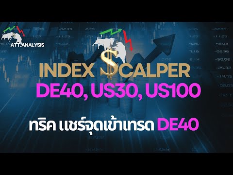 แชร์จุดเข้าเทรด และ วิเคราะห์แผนเทรด DE30 (DAX40) วันที่ 7 มิถุนายน 2566