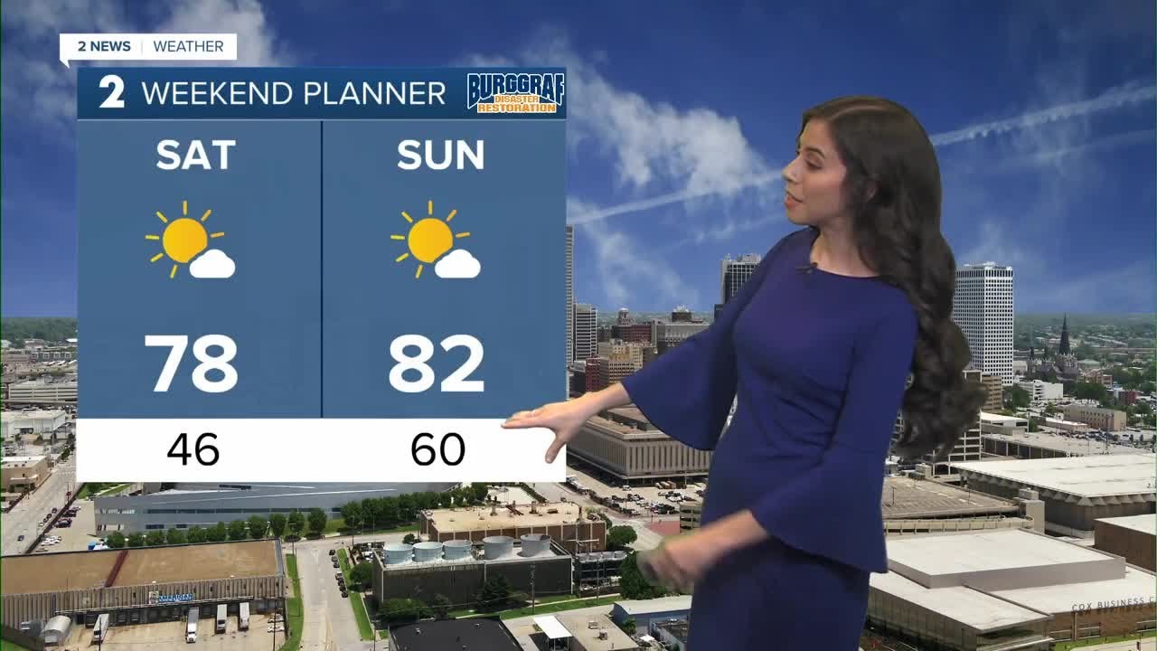 Warming Up this Weekend - YouTube