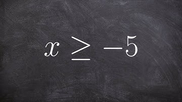 Algebra 1 - Graphing an inequality greater that equal to - Free Online Tutoring
