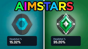 I Tried the Aimstars Method for 7 Days