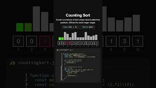 Sorting WITHOUT Comparisons Counting Sort Explained!