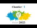 Gildas lemen cadiou industrie  vision 2025   chantier 1