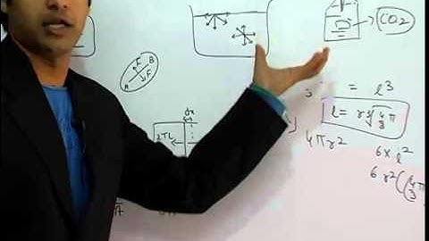 Surface Tension - Fluid Mechanics Part-16