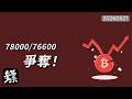 比特幣，BTC下跌後降倉反彈，78000是多空第一關！