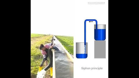 Siphon for irrigation | Siphon principle