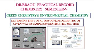 TDS#DETERMINATION OF TDS BY GRAVIMETRIC METHOD #TDS#TOTAL DISSOLVED SOLIDS