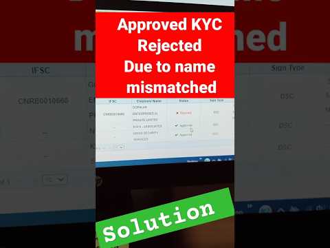 Why RetroBet Requires KYC Verification