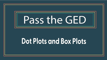 Dot Plots and Box Plots on the GED