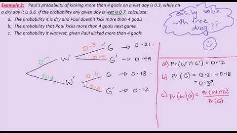 VCE Maths Methods - Introduction to Probability - 1a - tree diagram