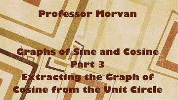 Math 142, 4.1 Part 3, Extracting the Graph of Cosine from the Unit Circle