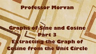 Math 142, 4.1 Part 3, Extracting the Graph of Cosine from the Unit Circle