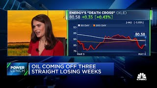 Oil prices climb 2% after coming off three straight losing weeks