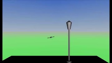 Quadrotor fixed point hover performance during wind turbulence
