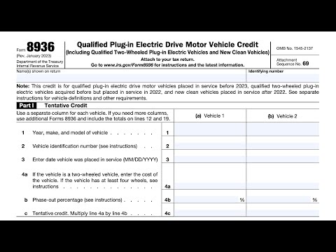IRS Form 8936 walkthrough ARCHIVED COPY - READ COMMENTS ONLY - YouTube