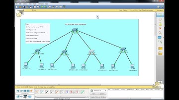 VTP Configuration for Server and Client part2