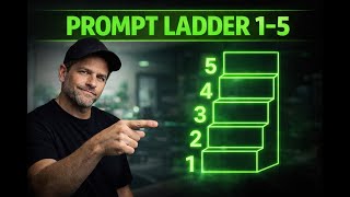 AI Personal Tutor. The Prompt Ladder (Levels 1–5): Stop “Solve It” and Start Learning With ChatGPT