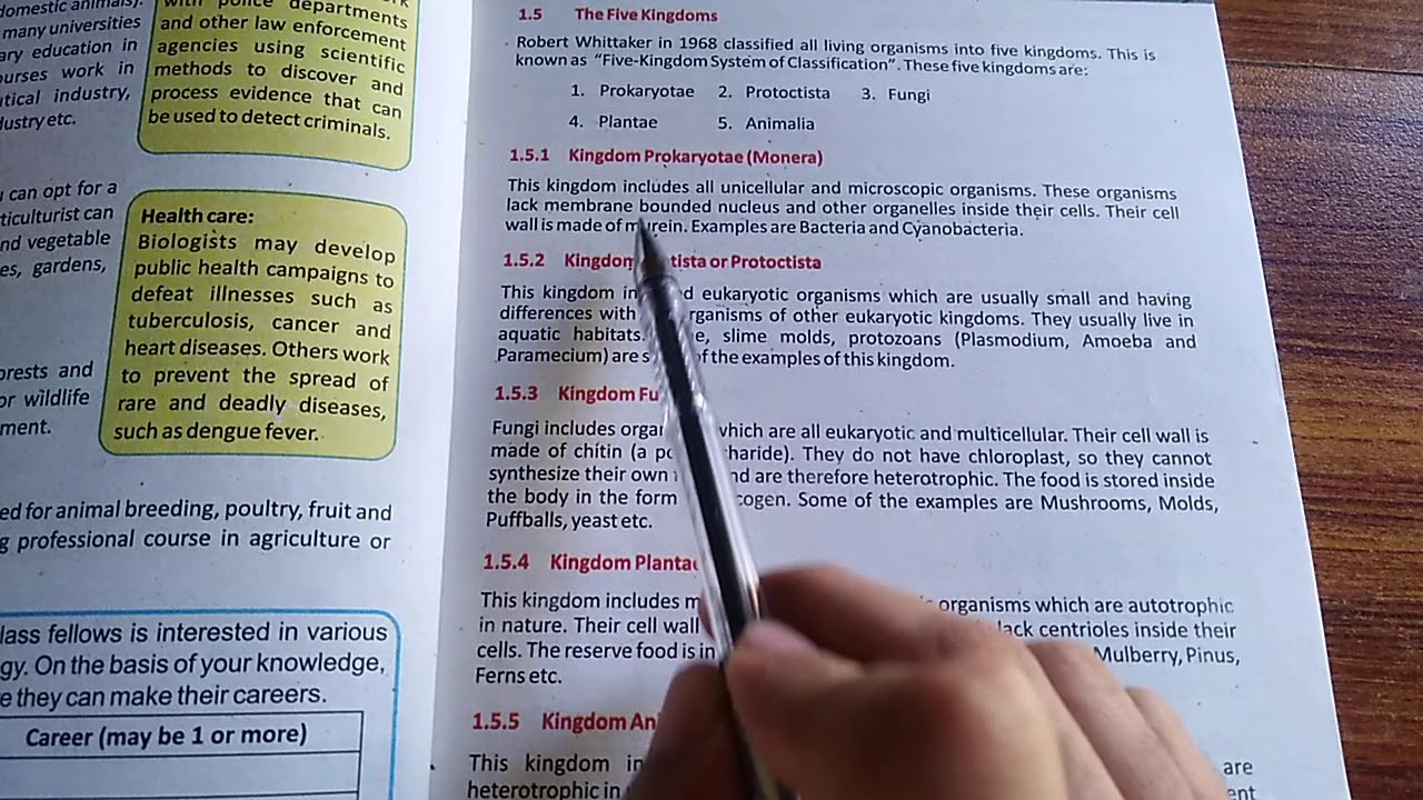 The Five Kingdom System Biology Grade#9 Unit #1 Introduction to Biology  Lecture #4 In Urdu /Hindi