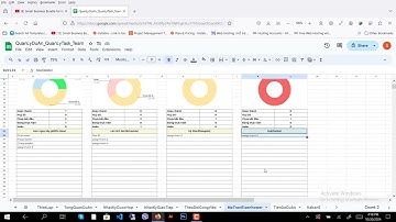Mẫu template Google Sheet quản lý dự án, đội nhóm, công việc task/project/team