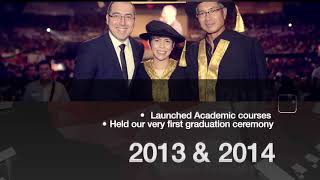 Swiss eLearning Institute Story