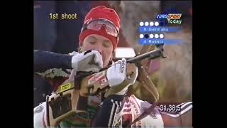 Биатлон, сезон 1996 97, 3 этап Хольменколлен, эстафета, женщины