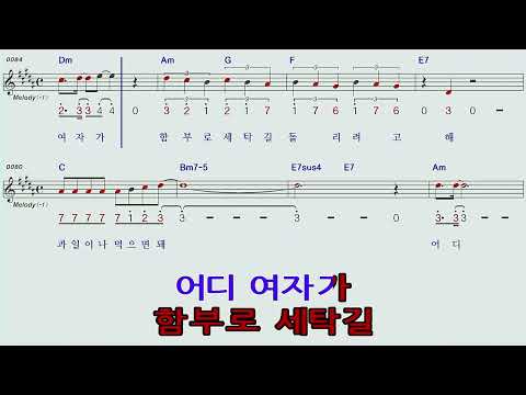 나의영토♡현진우AmC하모니카 숫자악보 MR