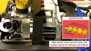 Spool Valve Inspection and Indexing