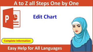 How to Edit Data in Chart in MS PowerPoint