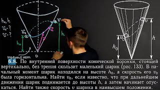 картинка: Шарик в конусе: момент импульса и моменты сил