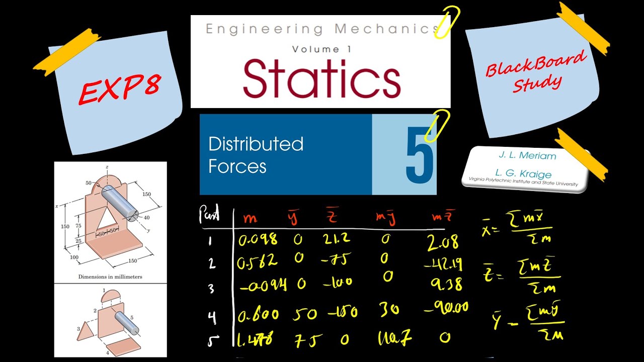 Chapter 5 : Sample Problem 8 - YouTube