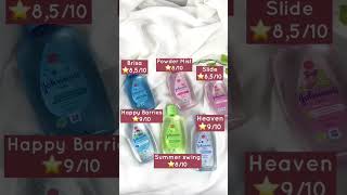 Rating Aroma Parfume Bayi Dari Johnsons