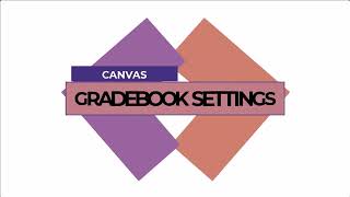 Canvas Tutorial: Changing Gradebook Settings and Integrating Assignments/Quizzes